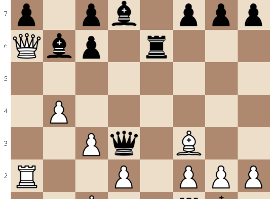 Morphy beste Partie